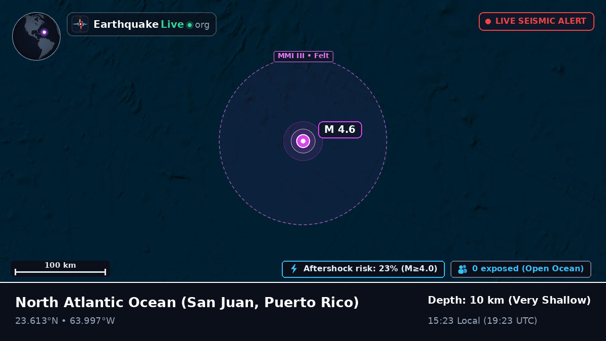 North Atlantic Ocean (Puerto Rico)