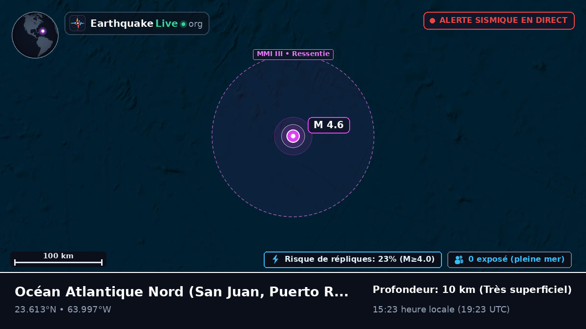 Océan Atlantique Nord (Puerto Rico)