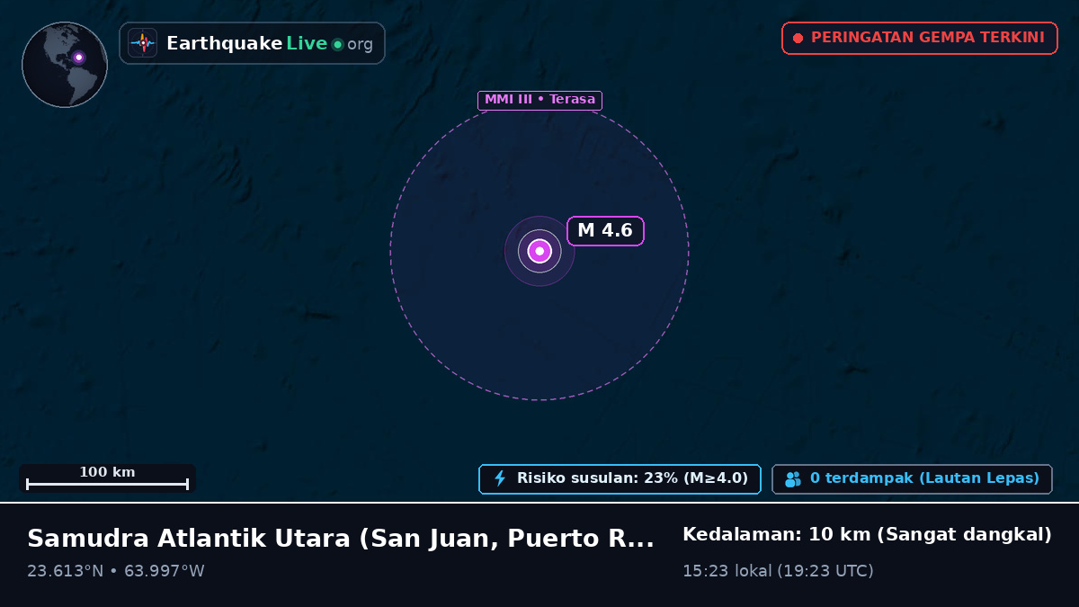 Samudra Atlantik Utara (Puerto Rico)