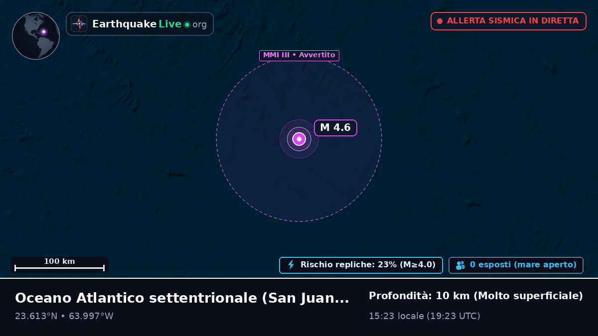 Oceano Atlantico settentrionale (Puerto Rico)