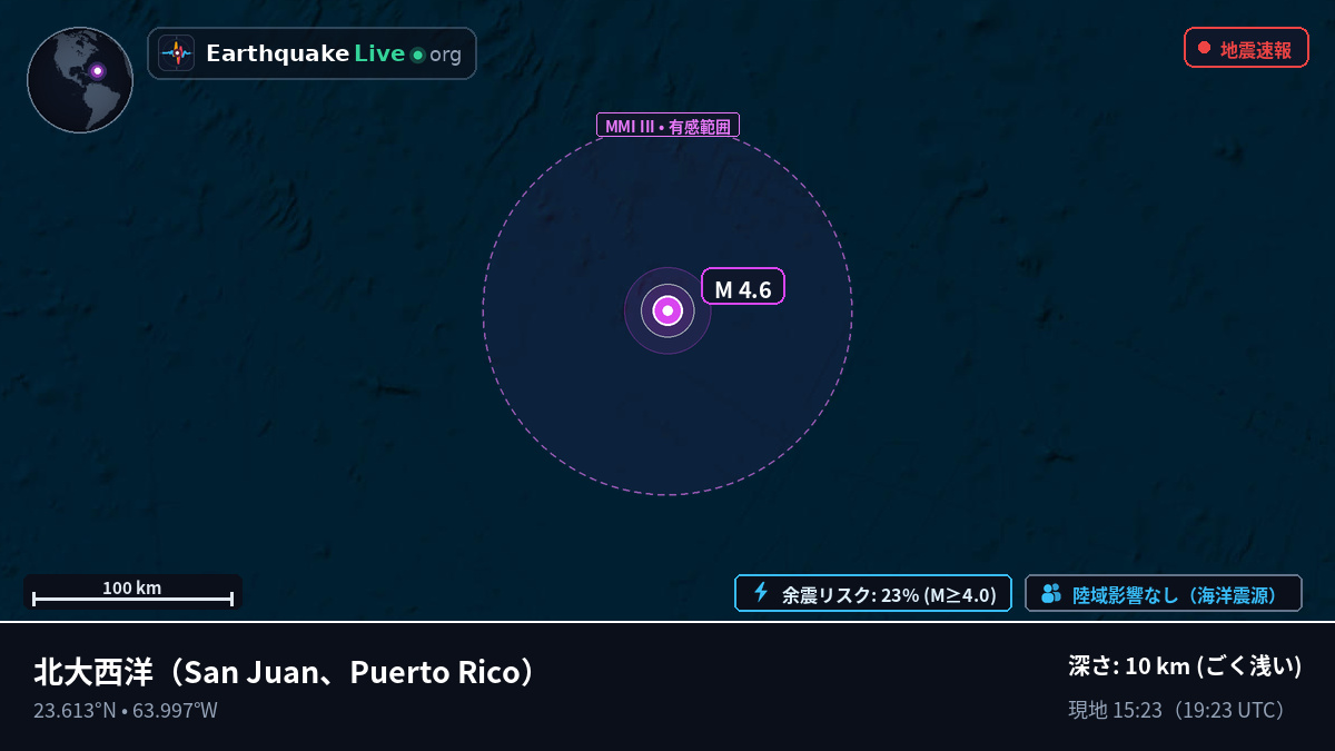 北大西洋 (Puerto Rico)