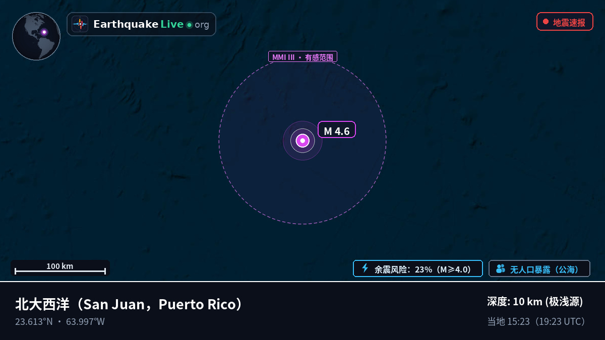 北大西洋 (Puerto Rico)
