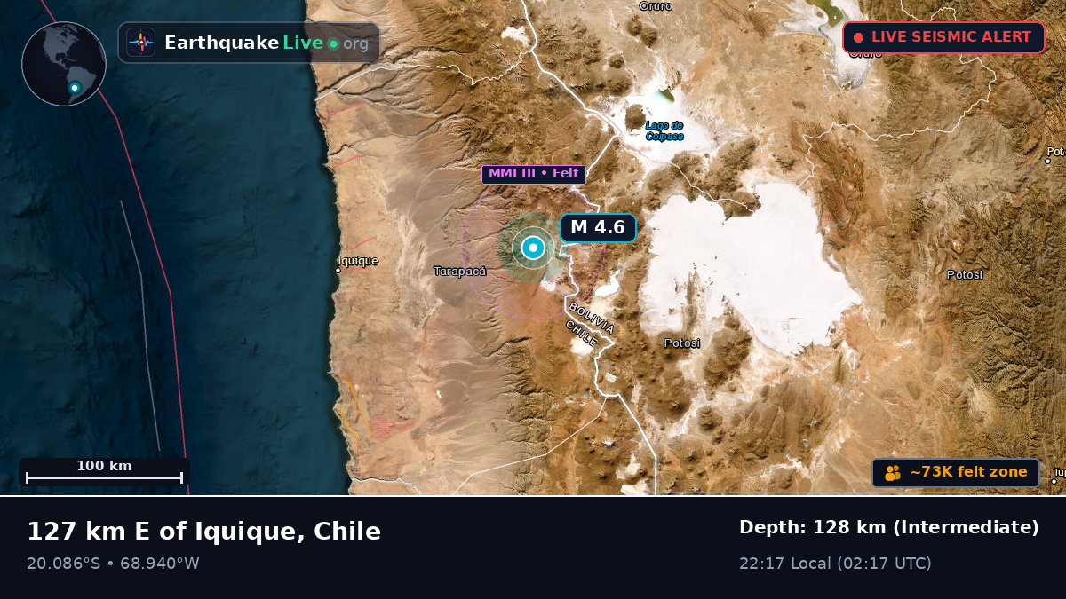 Tarapacá, Chile