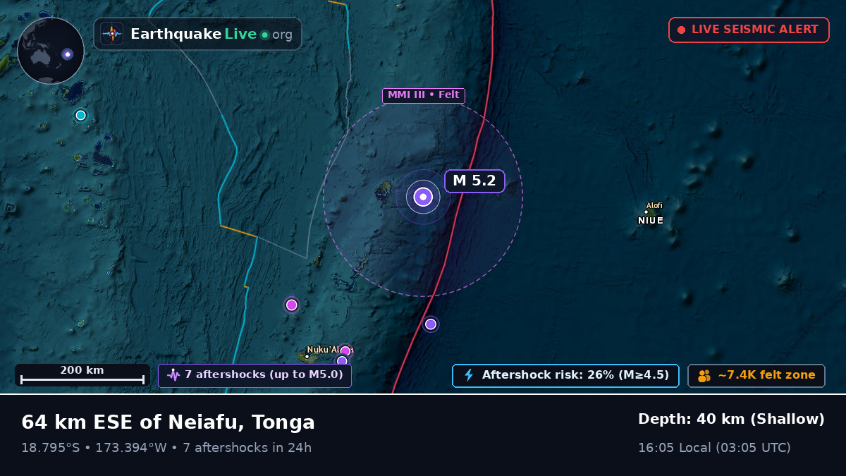 Off the coast of Neiafu, Tonga