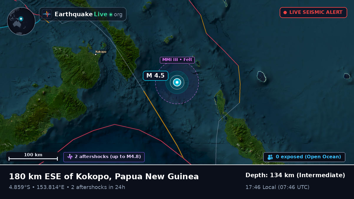 Off the coast of Rabaul, Papua New Guinea