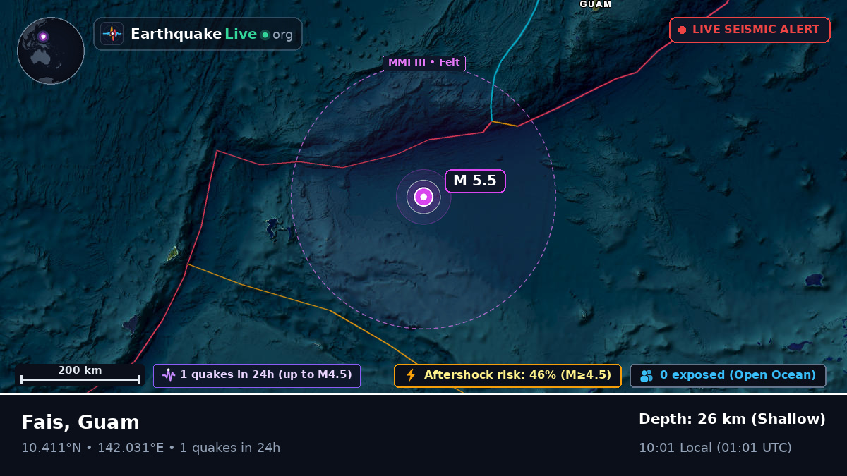 Philippine Sea (Guam)