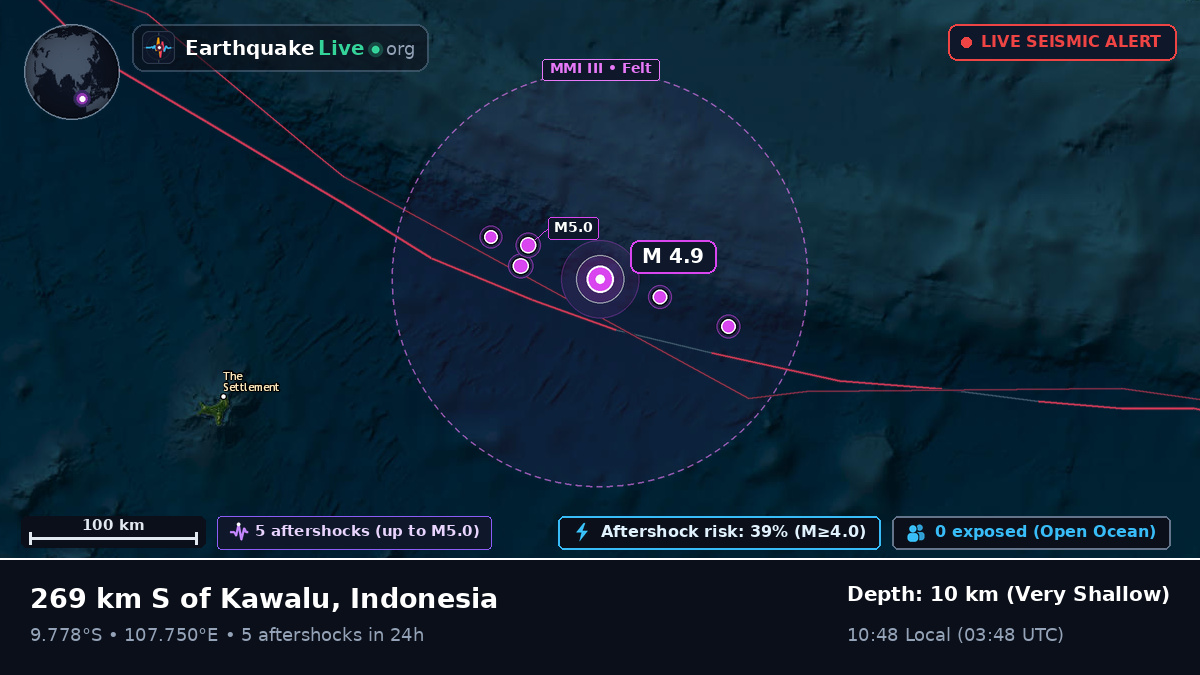Indian Ocean (Indonesia)