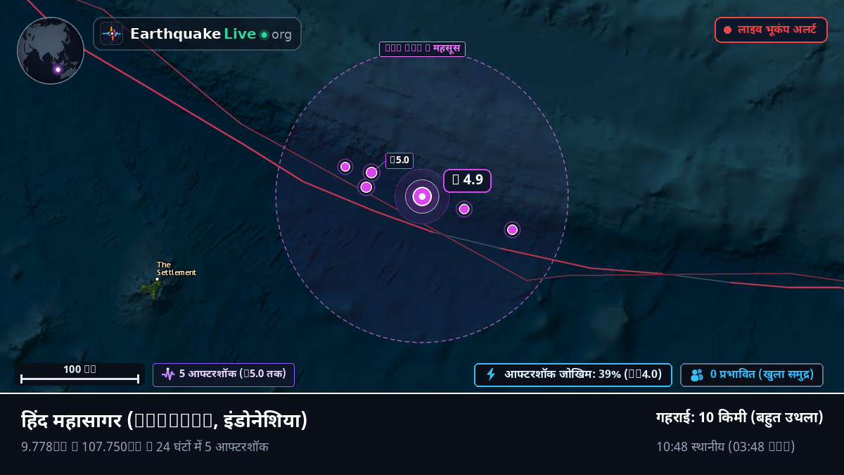 हिंद महासागर (इंडोनेशिया)