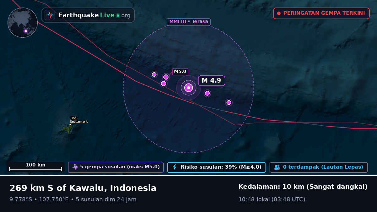 Samudra Hindia (Indonesia)