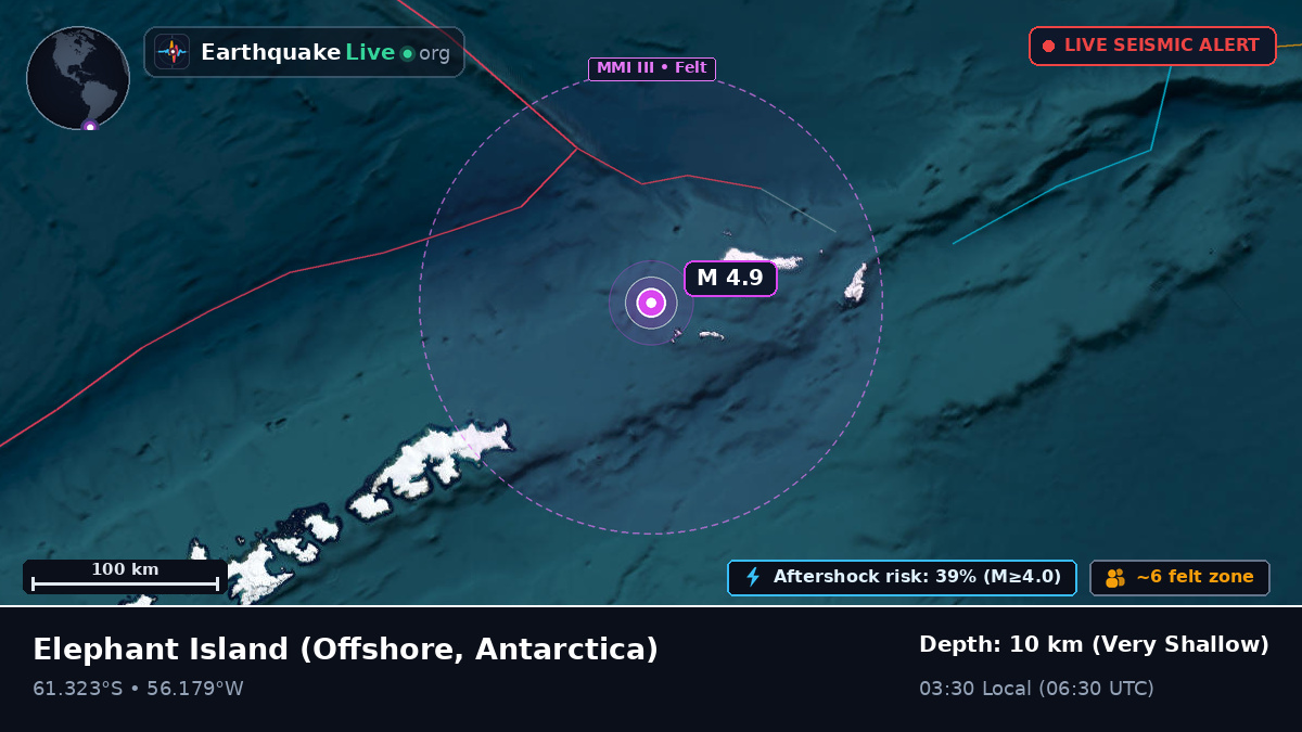 Off the coast of Elephant Island, Antarctica