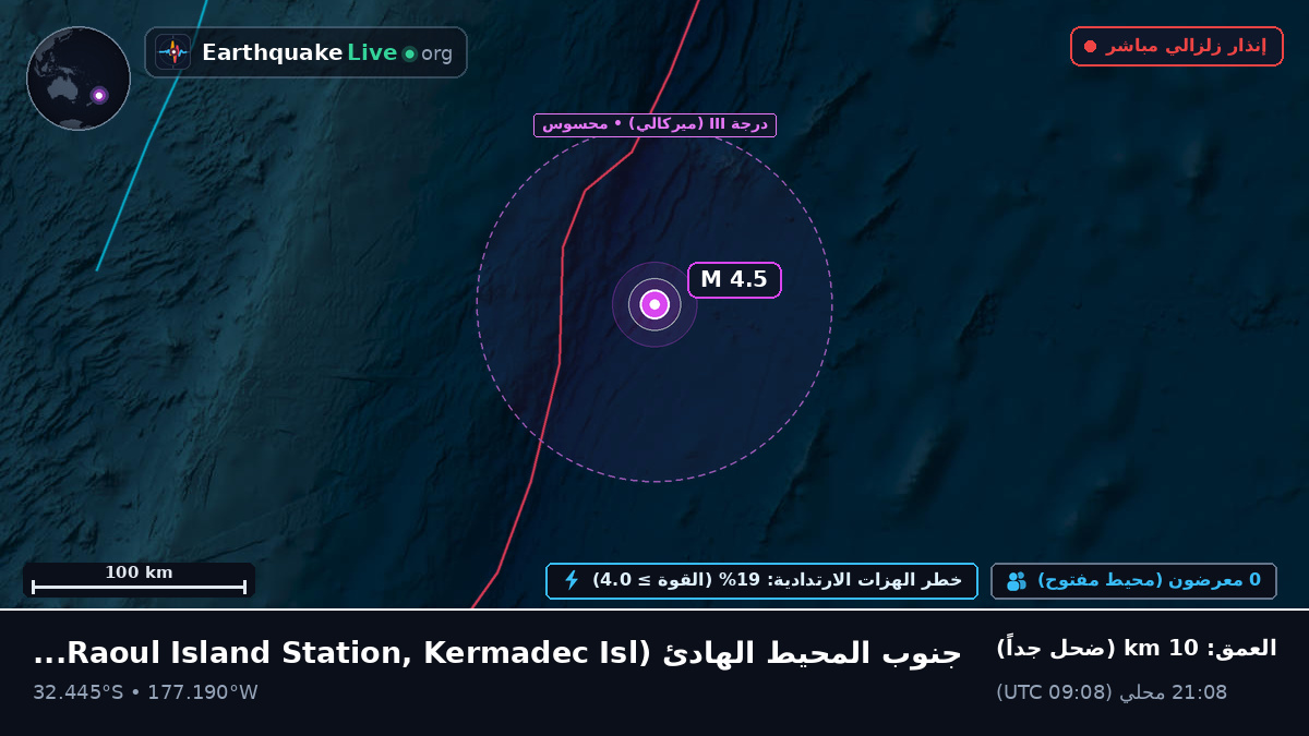 جنوب المحيط الهادئ (Kermadec Islands)