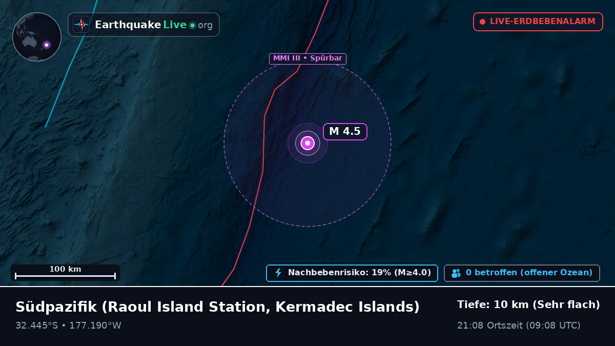 Südpazifik (Kermadec Islands)
