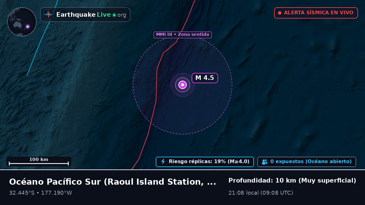 Océano Pacífico Sur (Kermadec Islands)