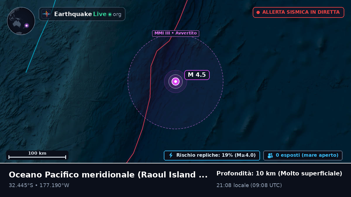 Oceano Pacifico meridionale (Kermadec Islands)