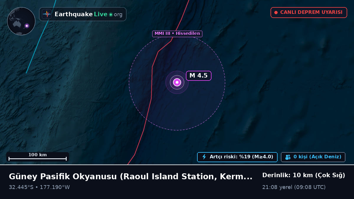 Güney Pasifik Okyanusu (Kermadec Islands)
