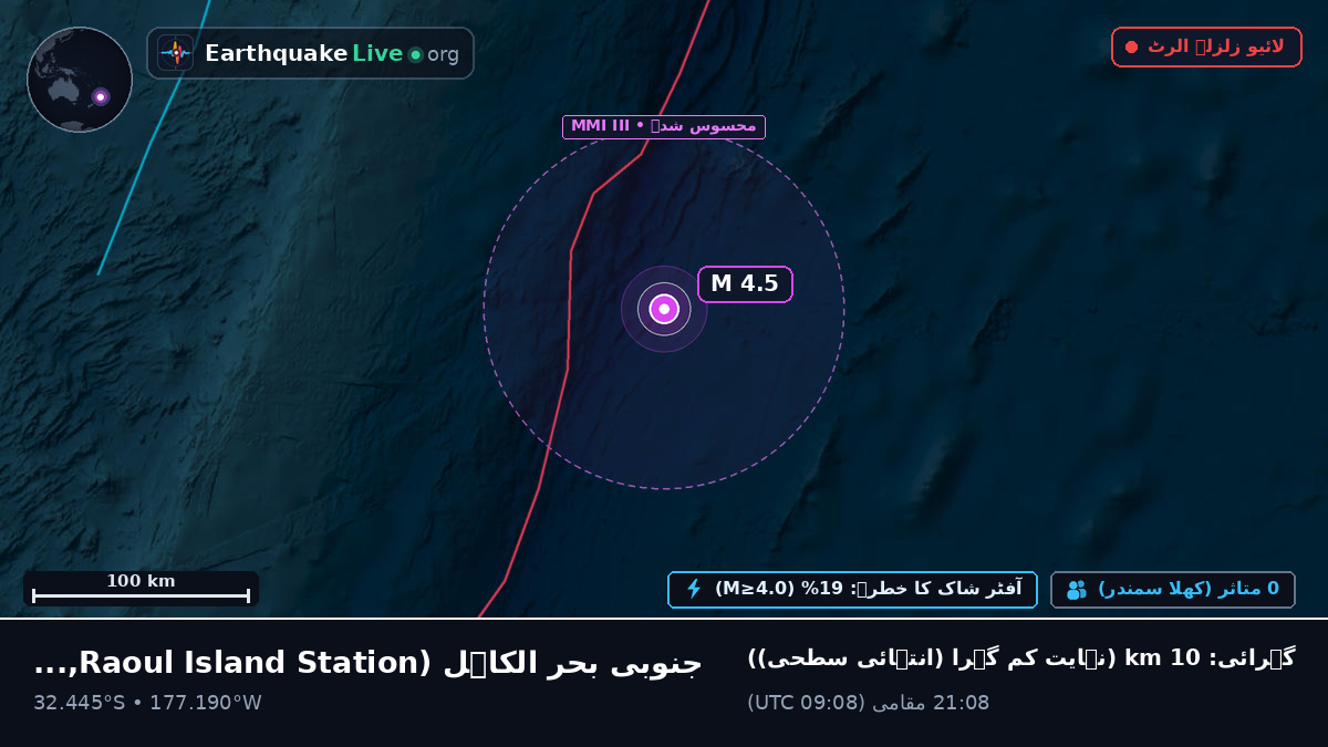 جنوبی بحر الکاہل (Kermadec Islands)