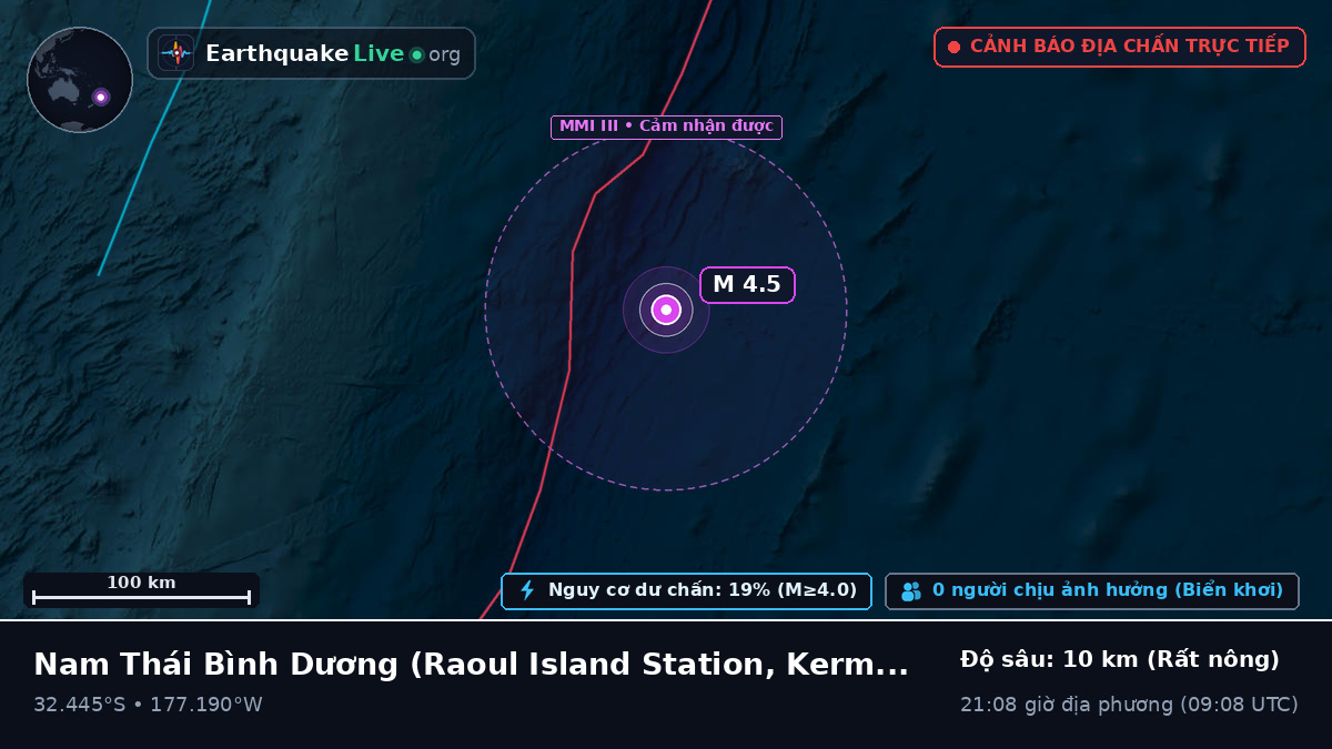 Nam Thái Bình Dương (Kermadec Islands)