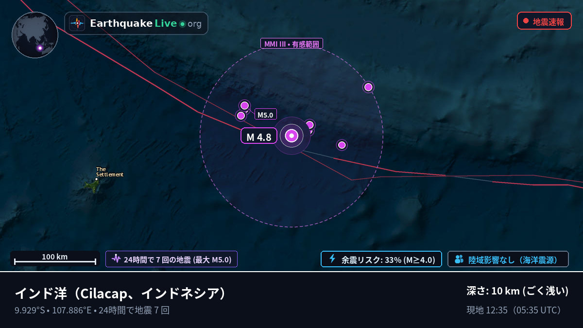 インド洋 (インドネシア)