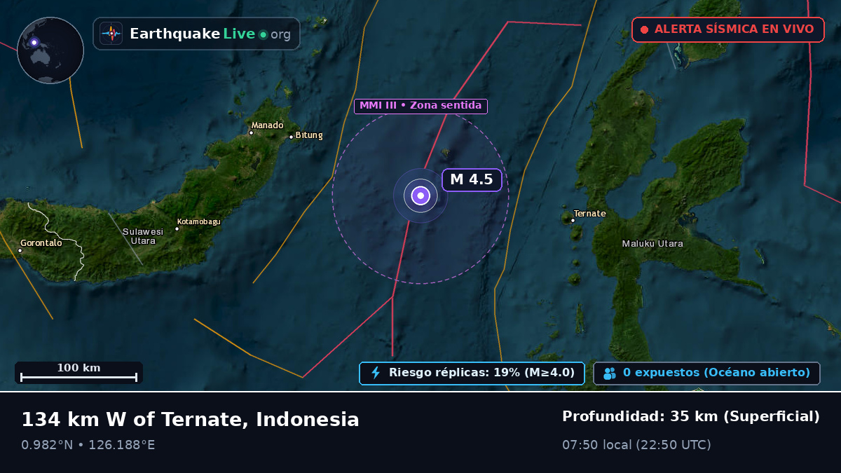 Mar de Molucas (Indonesia)