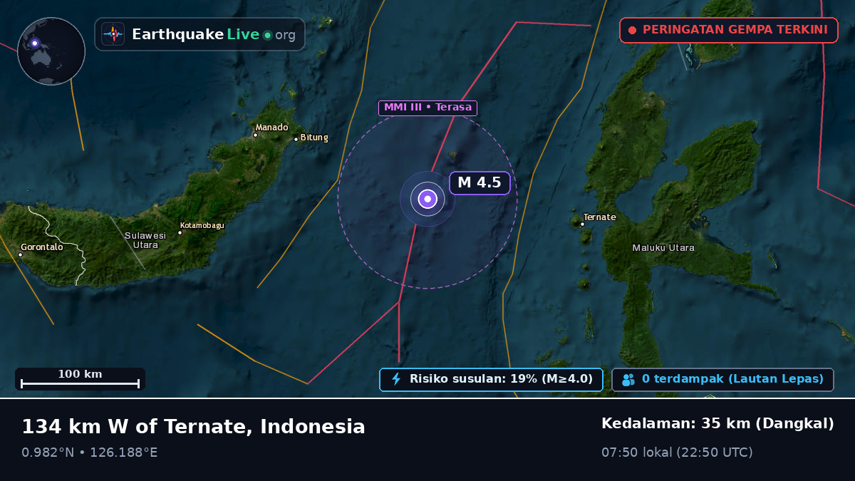 Laut Maluku (Indonesia)