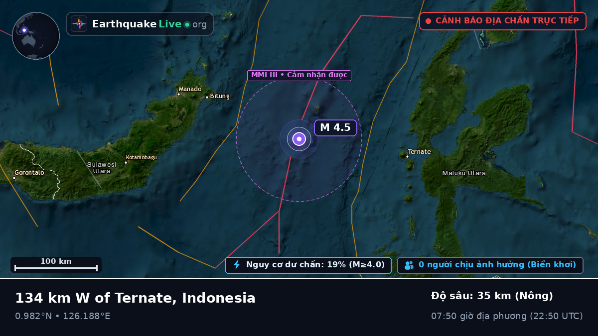 Biển Molucca (Indonesia)