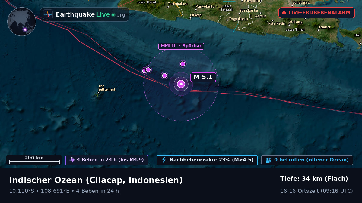 Indischer Ozean (Indonesien)