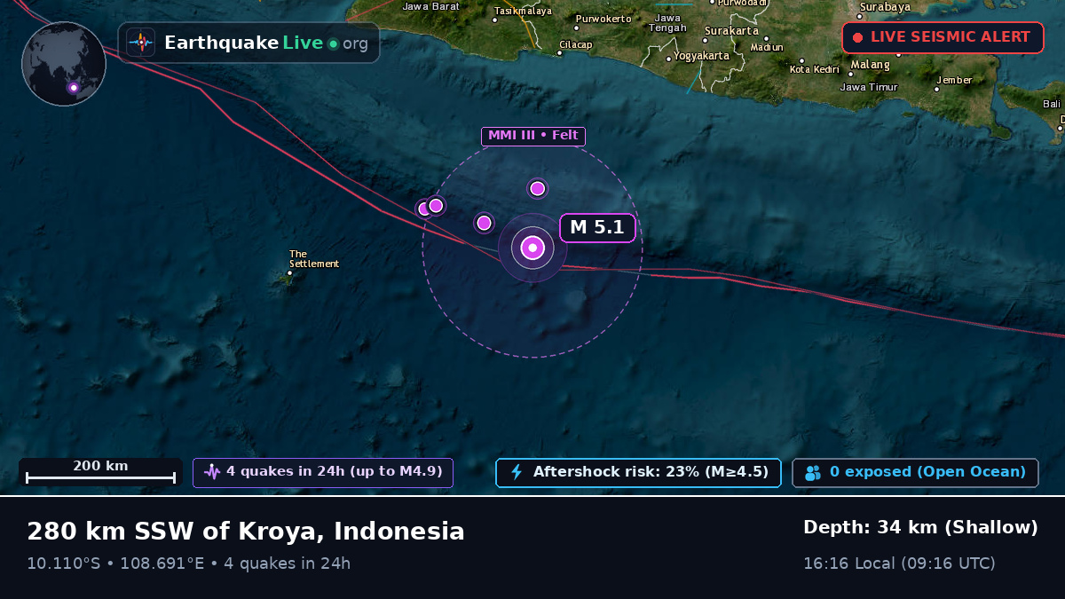 Indian Ocean (Indonesia)