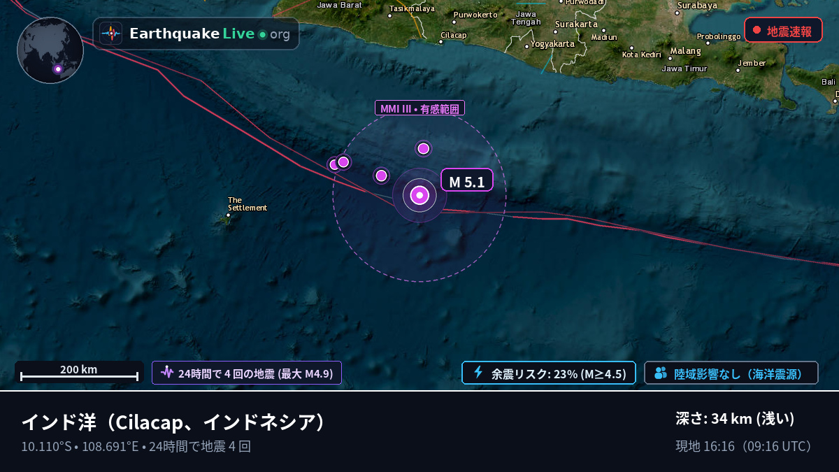 インド洋 (インドネシア)