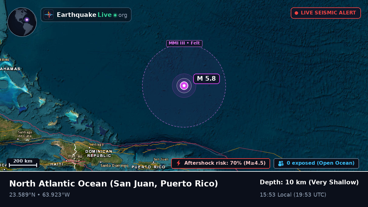 North Atlantic Ocean (Puerto Rico)