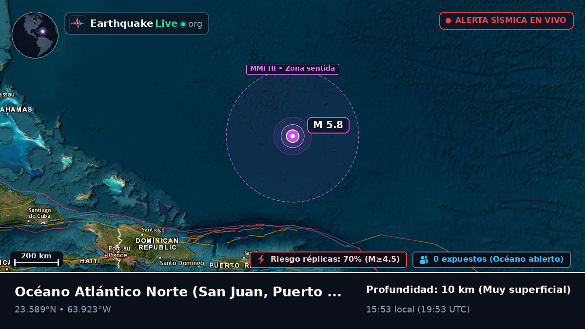 Océano Atlántico Norte (Puerto Rico)
