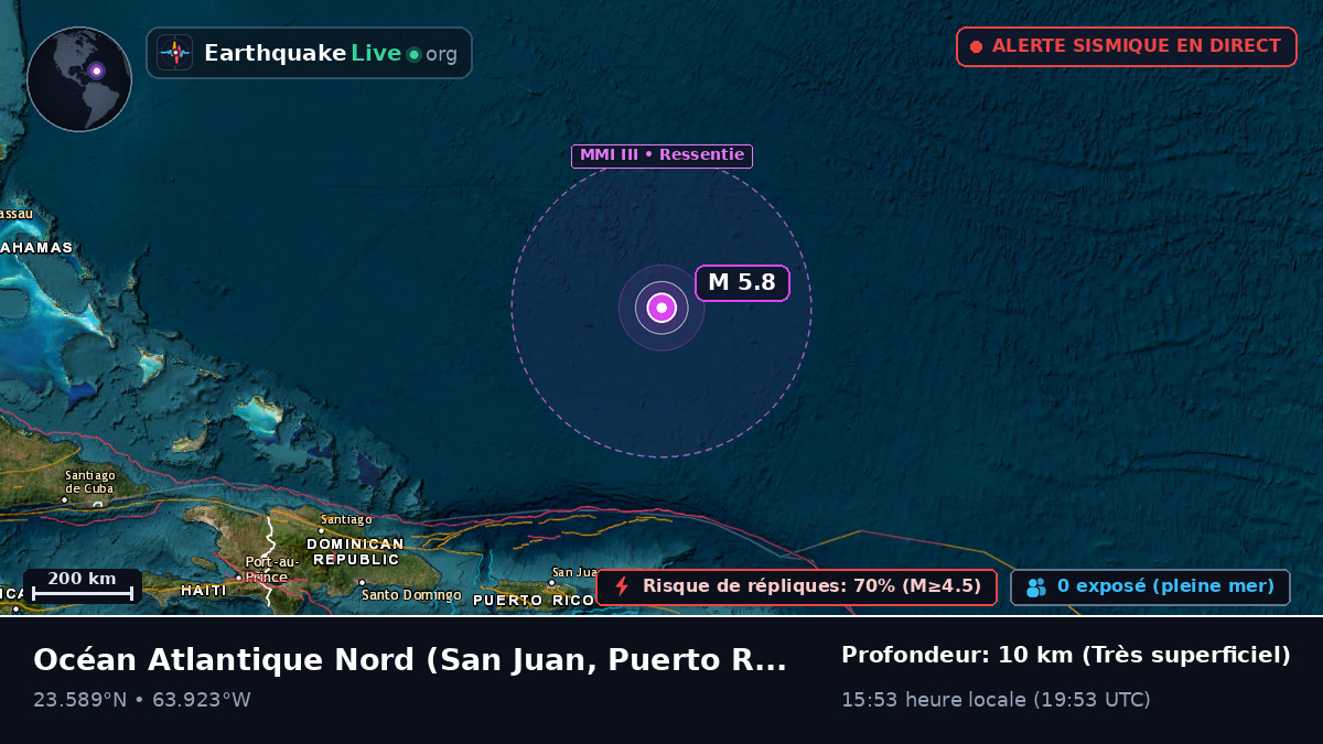 Océan Atlantique Nord (Puerto Rico)