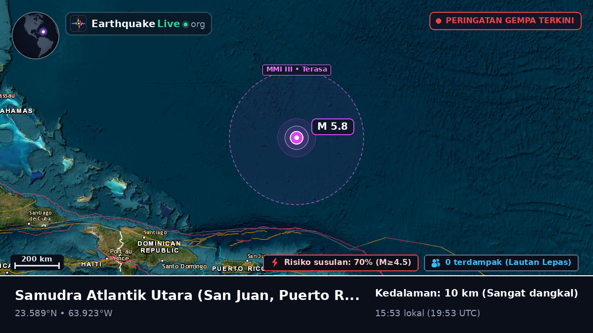 Samudra Atlantik Utara (Puerto Rico)