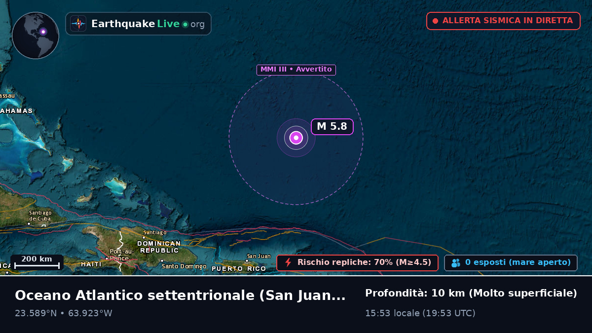 Oceano Atlantico settentrionale (Puerto Rico)