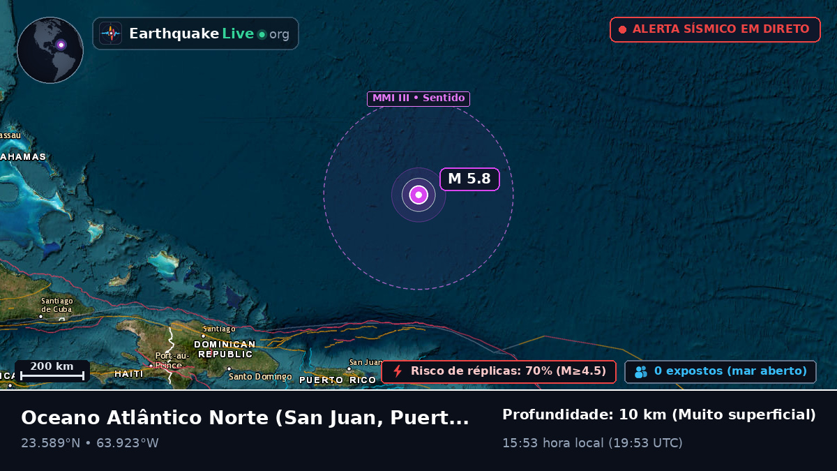 Oceano Atlântico Norte (Puerto Rico)