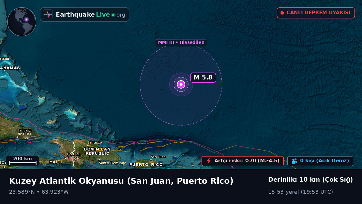Kuzey Atlantik Okyanusu (Puerto Rico)