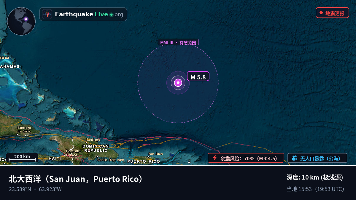 北大西洋 (Puerto Rico)