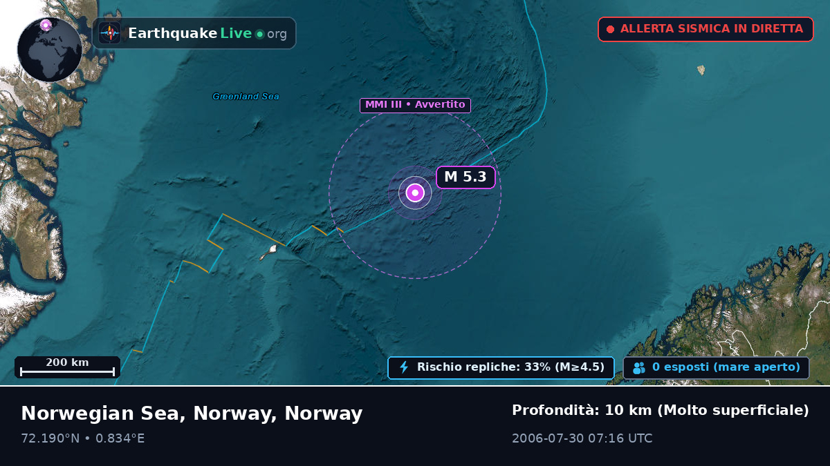 Oceano Artico (Norway)