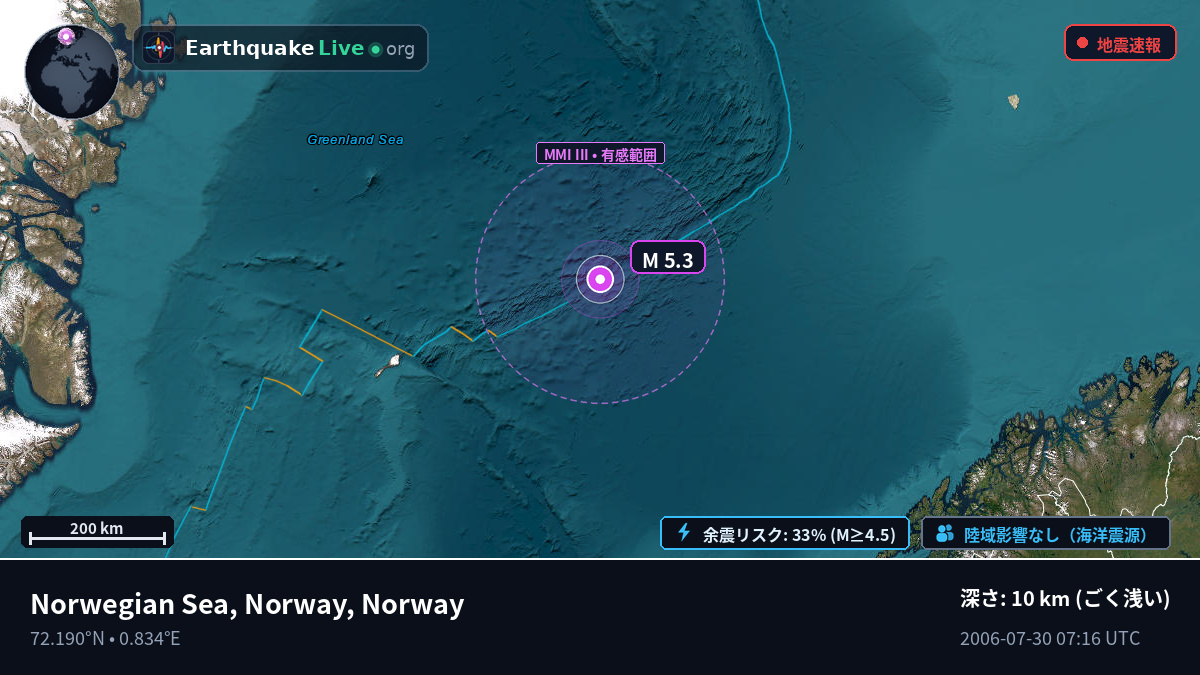 北極海 (Norway)