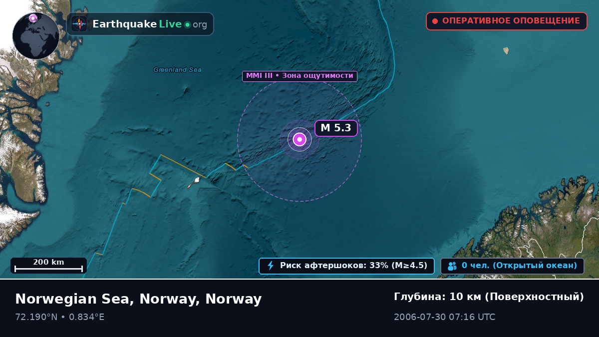 Северный Ледовитый океан (Norway)