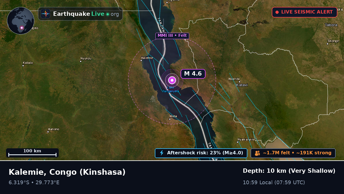 Katanga, Congo (Kinshasa)