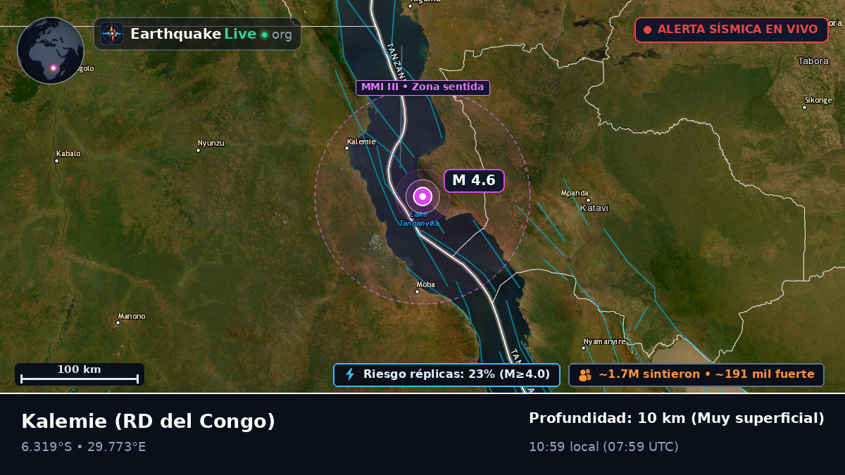 Katanga, RD del Congo