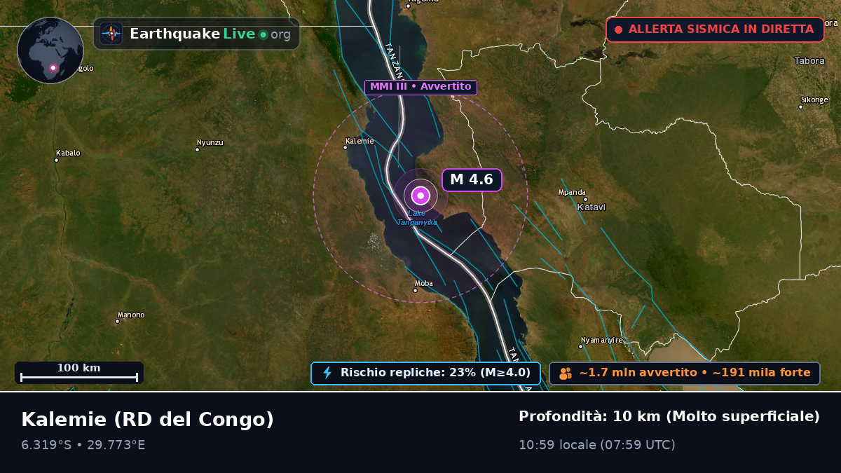 Katanga, RD del Congo