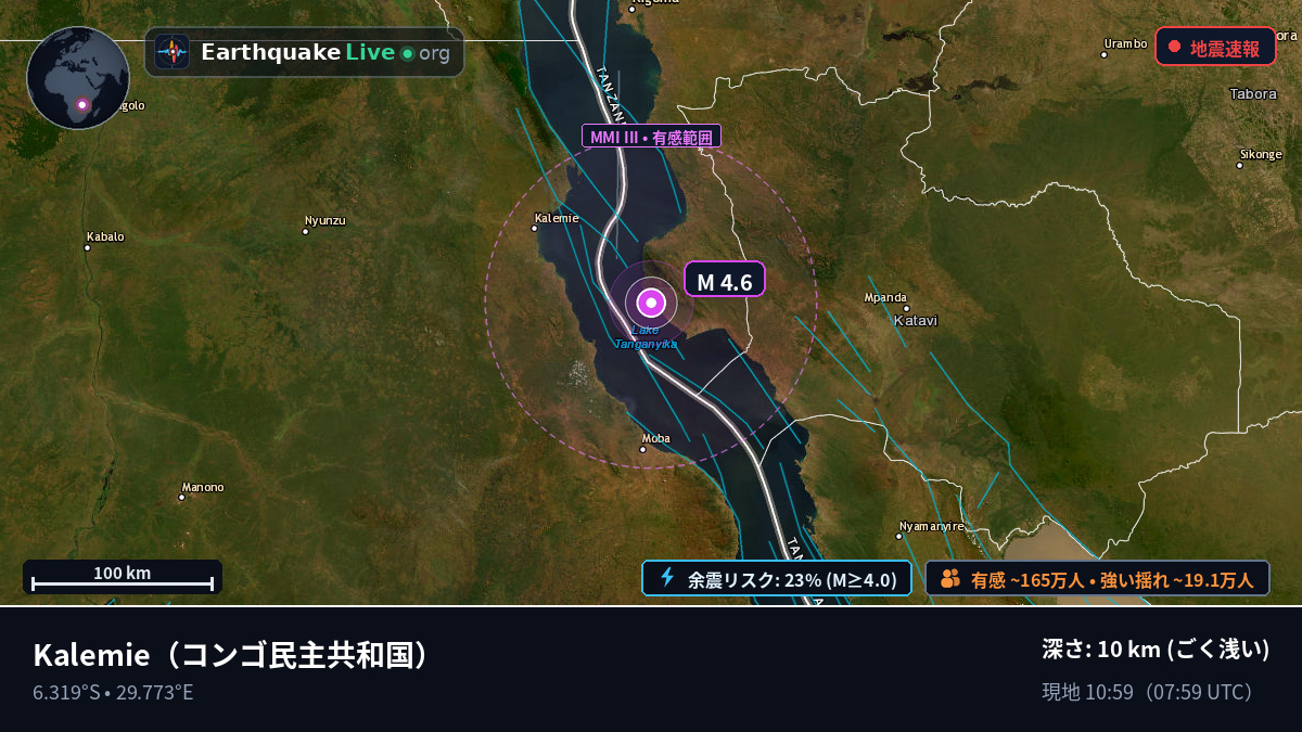 Katanga, コンゴ民主共和国