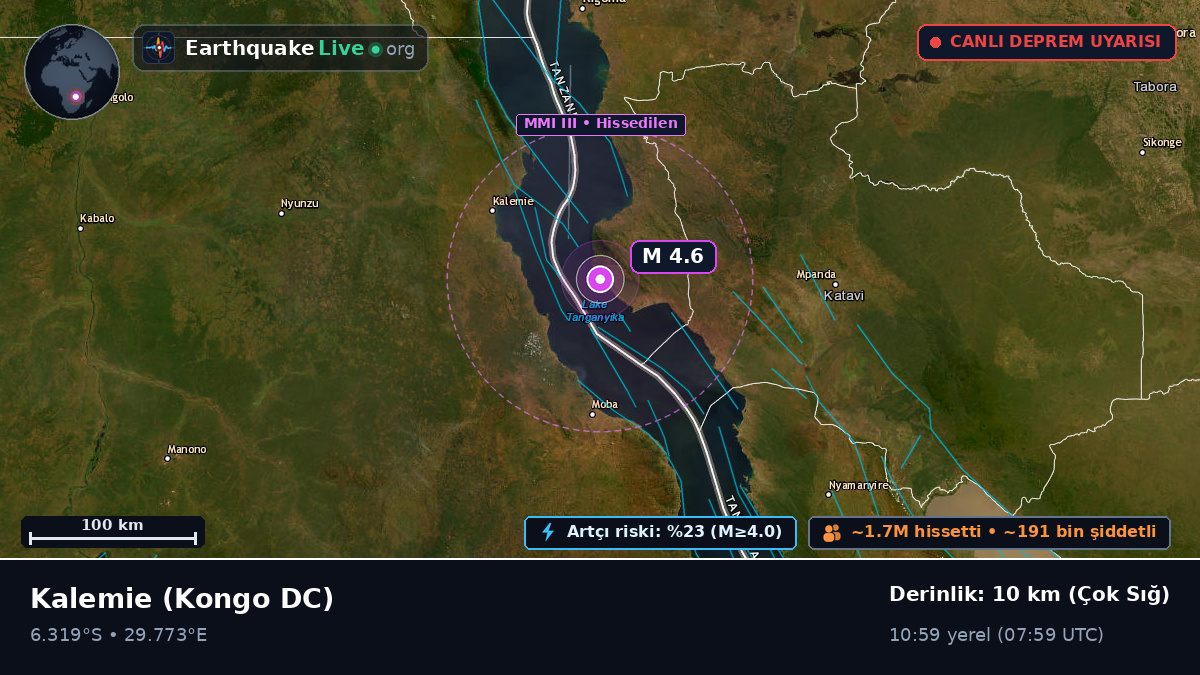 Katanga, Kongo DC
