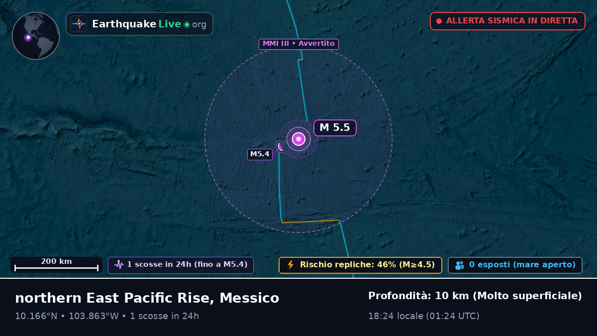 Oceano Pacifico settentrionale (Messico)