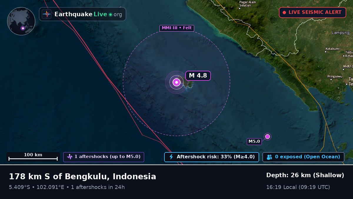 Off the coast of Bengkulu, Indonesia
