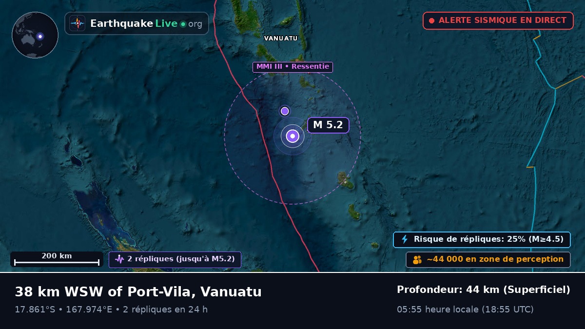 Shefa, Vanuatu