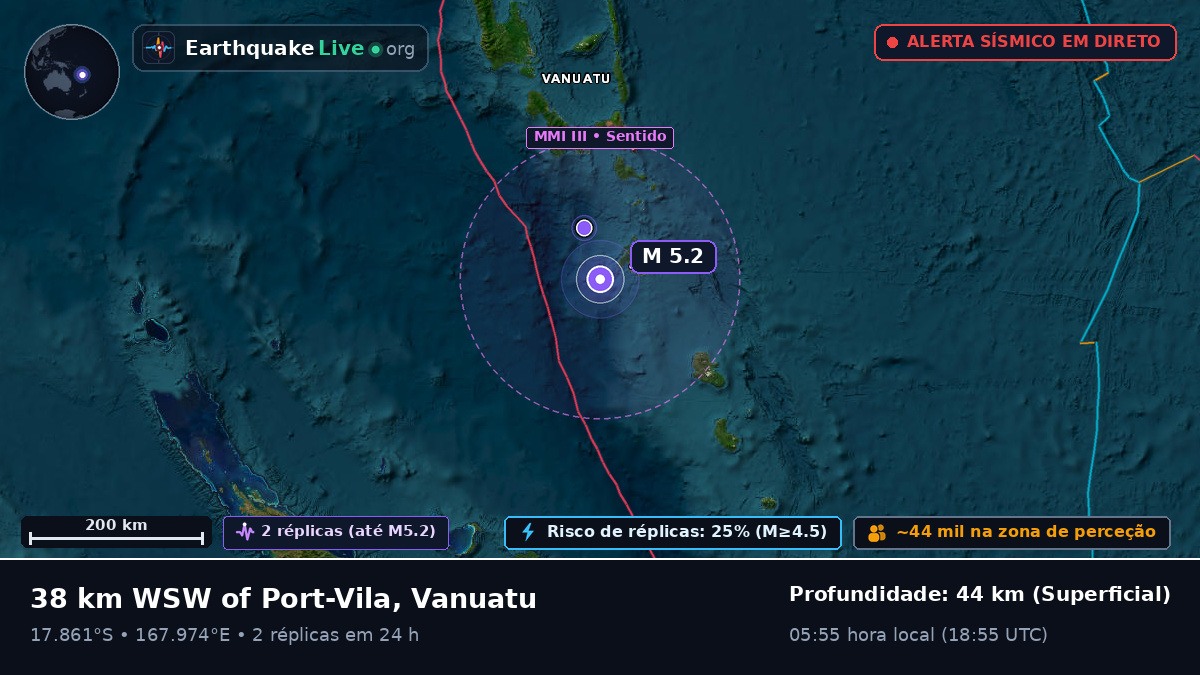 Shefa, Vanuatu