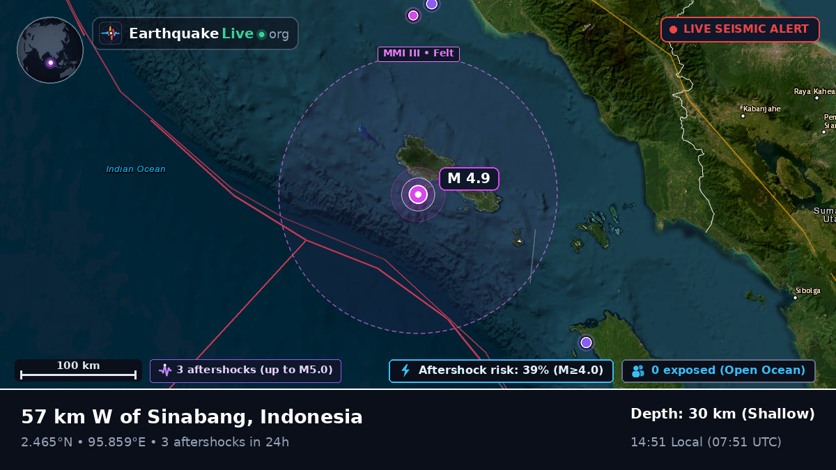 Indian Ocean (Indonesia)