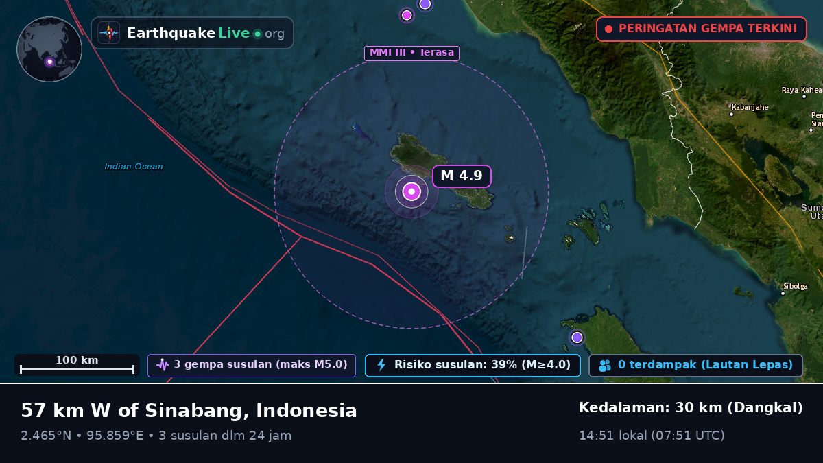 Samudra Hindia (Indonesia)